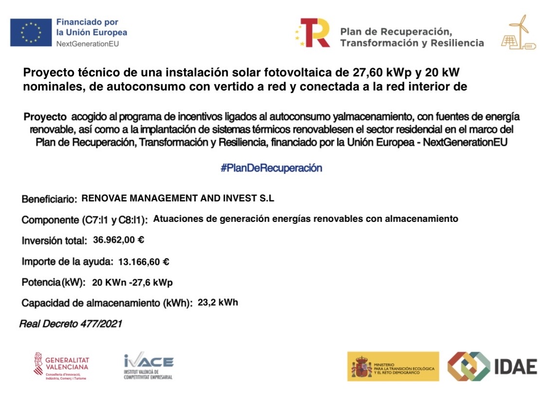 Grupo Renovae